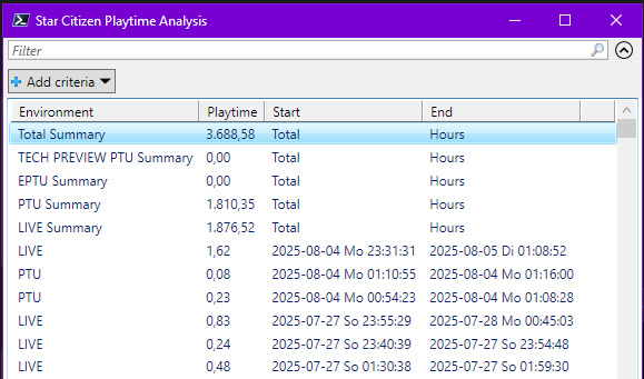Playtime Statistics V3